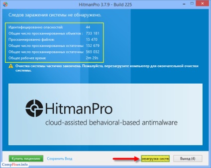 Cele mai bune programe pentru eliminarea anunțurilor, a virușilor și a programelor malware prin