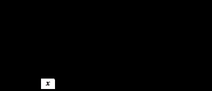 Fenomene magnetomecanice