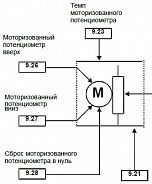 Mentor mp - built-in PLC, crearea de circuite logice de control
