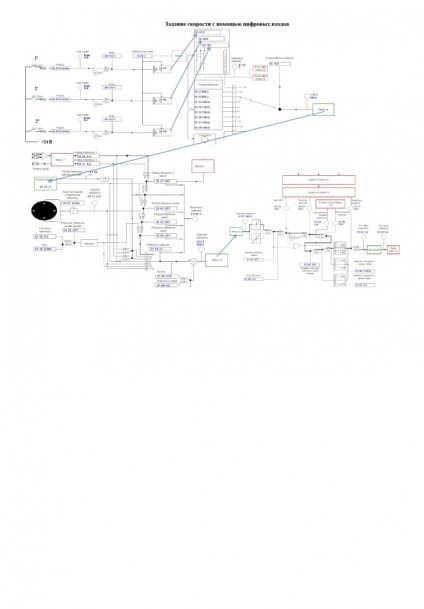 Mentor mp - built-in PLC, crearea de circuite logice de control