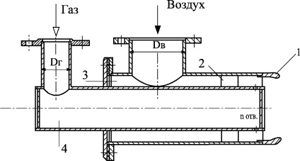 Методика розрахунку газового пальника