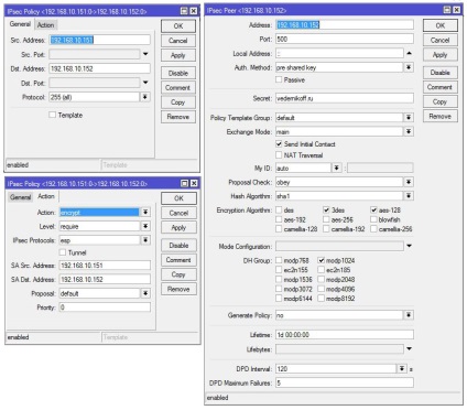 Mikrotik ipsec și eoip - combinați birourile - împărtășiți experiențe