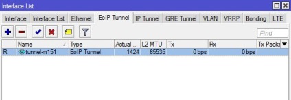 Mikrotik ipsec și eoip - combinați birourile - împărtășiți experiențe