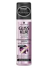 Mousse pentru păr gliss 1759868 (lapte) pret 350 rub