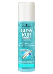 Mousse pentru păr gliss 1759868 (lapte) pret 350 rub