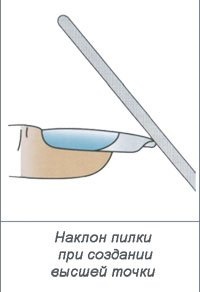 Köröm design - fórum köröm mesterek - Téma megtekintése - köröm formáját