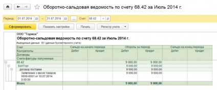 TVA la importul de bunuri din Belarus (țările Uniunii vamale) în 1s Ediția contabilă 3