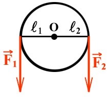 Unitate fixă