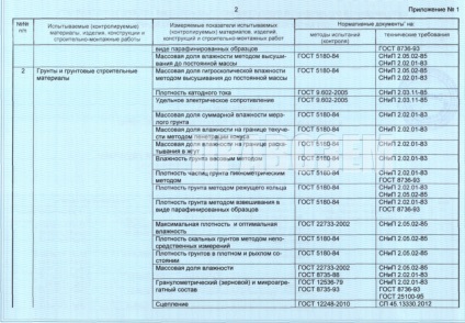 Regisztráció és előkészítése az építési