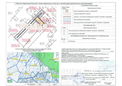 Pregătire și pregătire pentru construcție