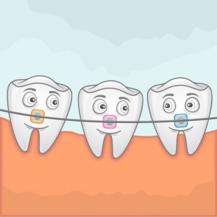Ortodonție (corecția mușcăturii) • stomatologie în chebocsar