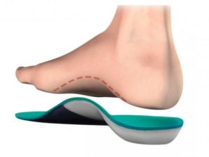 Panouri ortopedice cu picioare plate