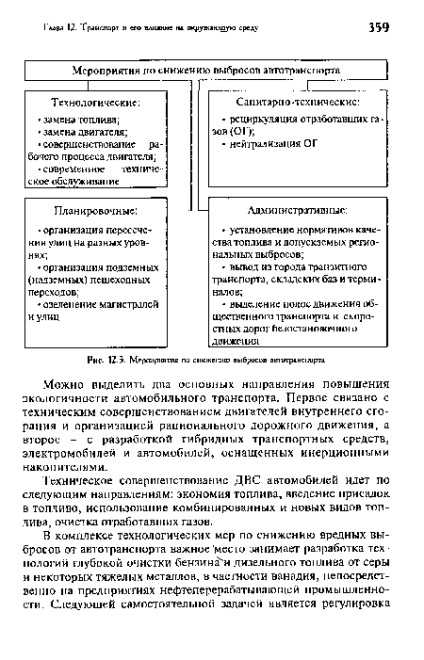 Principalele direcții și modalități de reducere a emisiilor nocive ale vehiculelor