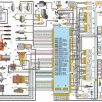 Corecția de direcție a virajelor la defectarea blocului de electronică a corpului