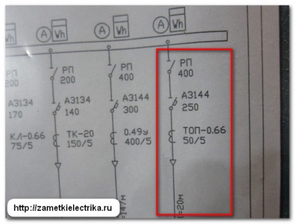 Suprasarcina transformatoarelor de curent, note de electrician