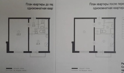 Reamenajarea unui apartament cu o cameră în casă