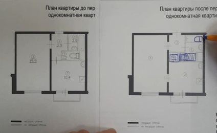 Reamenajarea unui apartament cu o cameră în casă
