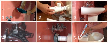 Lógó mosogató kiválasztási szempontok és hogyan kell telepíteni (fotó, videó)