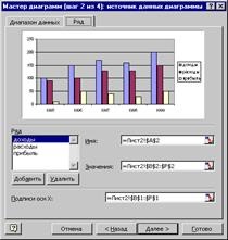 Desenarea diagramelor în programul Excel