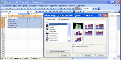 Desenarea diagramelor în programul Excel