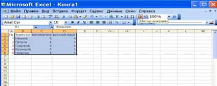 Desenarea diagramelor în programul Excel
