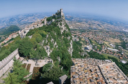 Ghid pentru San Marino