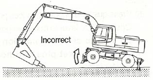 Lucrul cu un ciocan hidraulic pentru excavatoare cu roți, echipamente pentru construcții de drumuri,