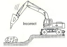 Lucrul cu un ciocan hidraulic pentru excavatoare cu roți, echipamente pentru construcții de drumuri,