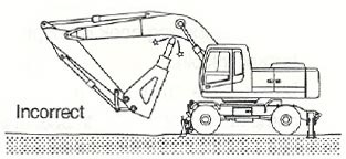 Lucrul cu un ciocan hidraulic pentru excavatoare cu roți, echipamente pentru construcții de drumuri,