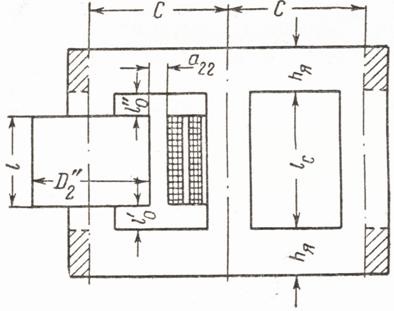 Calculul sistemului magnetic al transformatorului