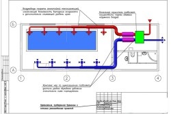 Calcularea ventilației bazinelor și metodele de reducere a umidității