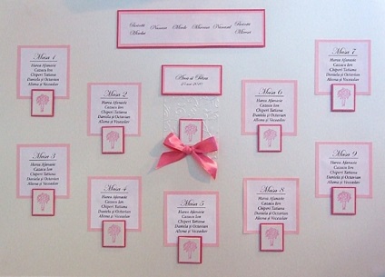 Carte de carton pentru mire si mire - idei pentru nunta - nunta luminoasa