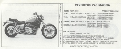 Explicație vin (număr de identificare al vehiculului), honda super magna