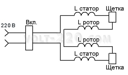 Repararea bulgarilor