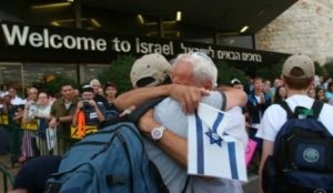 Repatrierea în Israel în 2017