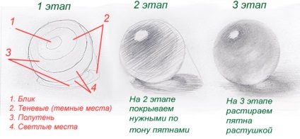 Desenăm o moschee în etape cu un creion