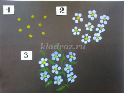 Desene în etape pe desene a4 - 3d și nu doar în etape Vkontakte