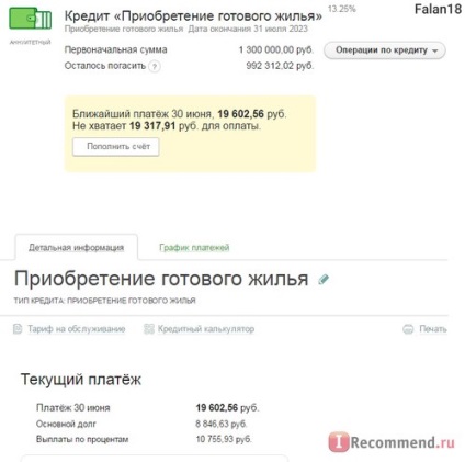 Sberbank a Rusiei - 