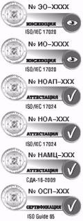 06.09.2009 termeni și definiții utilizate în sistemul unificat de evaluare a conformității în domeniul