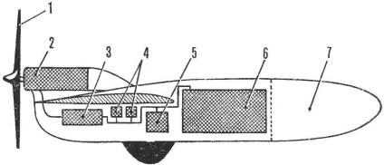 Cu motor electric