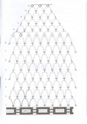 Margele din schema de țesături de margele de mânere