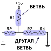 Curentul în circuit cu rezistorul și puterea lui