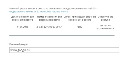 Rapoartele mass-media privind blocarea versiunii în limba rusă a Google