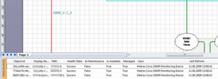 Interaktív diagramok segítségével Visio - Visio add-in Operations Manager 2007 R2 METREX