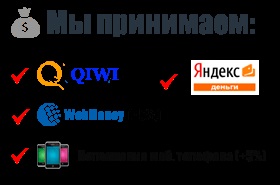 Gama de servicii (se calculează după număr de telefon, facturare)