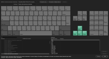 Tastele de comenzi rapide standard și personalizate în premieră pro cc