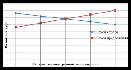 Subiecte ale economiei mondiale - relații internaționale