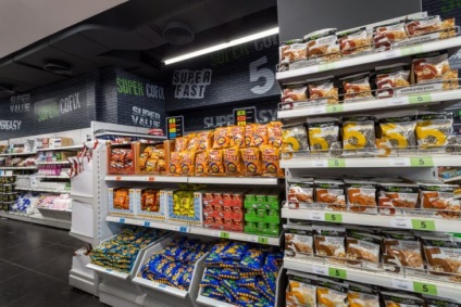 Supermarketurile Tel Aviv și magazinele de bacanie