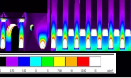 Dezvoltarea proiectelor de iluminat, iluminarea proiectelor de iluminat, lumina media