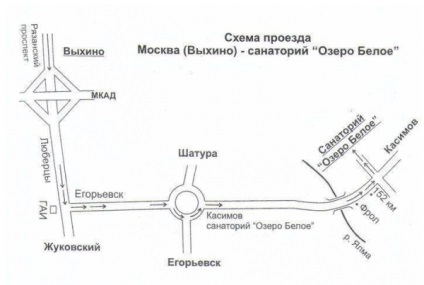 Schema de călătorie, sanatoriu 